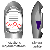 indic%20reg%20et%20%20niv%20200%20px.jpg